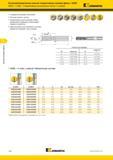 246 Твердосплавный фрезерный инструмент Kennametal Цельные концевые фрезы HARVI I UADE Изображение Основные технические характеристики Неравноме Каталог KENNAMETAL 2017 Новый режущий инструмент и инструментальные системы для металлорежущих промышленных станков и комплексов Стр. D28