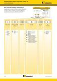292 Концевые фрезы общего назначения GOmill GP rnr-y Система обозначения Kennametal Что означают номера по каталогу Каждый символ в номере по ка Каталог KENNAMETAL 2017 Новый режущий инструмент и инструментальные системы для металлорежущих промышленных станков и комплексов Стр. D74