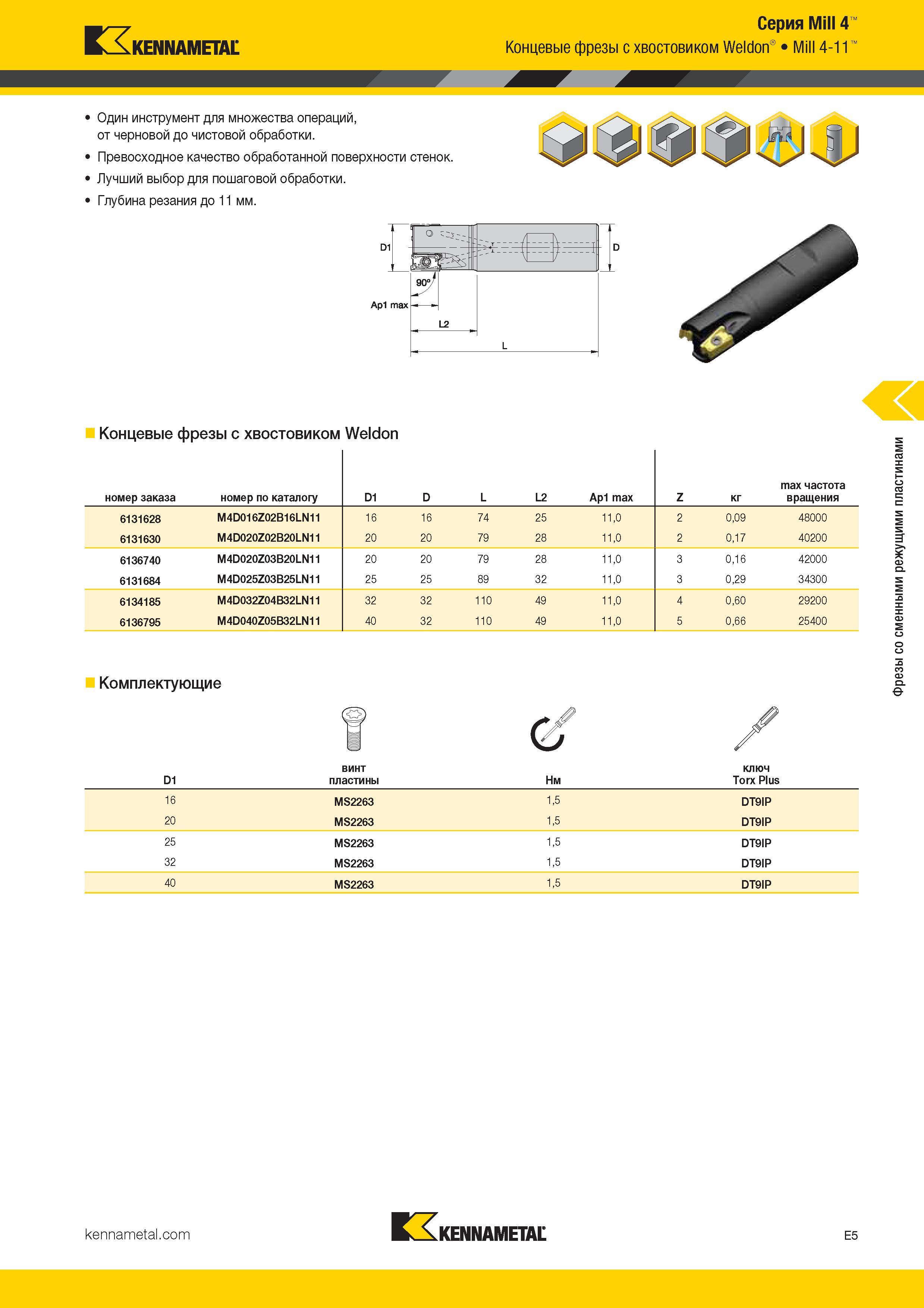 299 Серия Mill 4 KENNAMETAL Концевые фрезы с хвостовиком Weldon Mill 4-11 Лучший выбор для пошаговой обработки Глубина резания до 11 мм Концевые Каталог KENNAMETAL 2017 Новый режущий инструмент и инструментальные системы для металлорежущих промышленных станков и комплексов Стр. E5