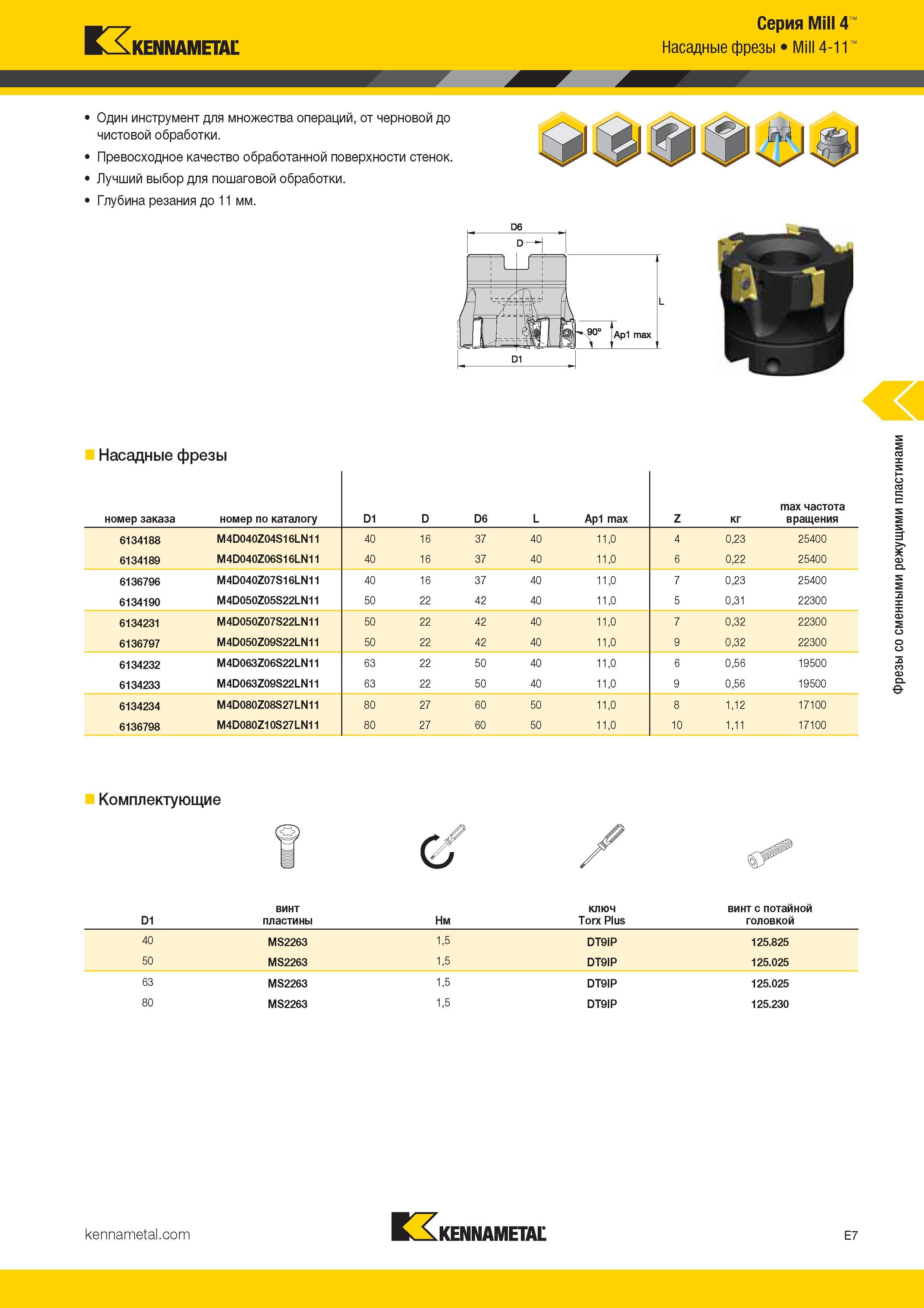 301 Kennametal Серия Mill 4 Насадные фрезы Mill 4-11 Один инструмент для множества операций, от черновой до чистовой обработки Превосходное каче Каталог KENNAMETAL 2017 Новый режущий инструмент и инструментальные системы для металлорежущих промышленных станков и комплексов Стр. E7
