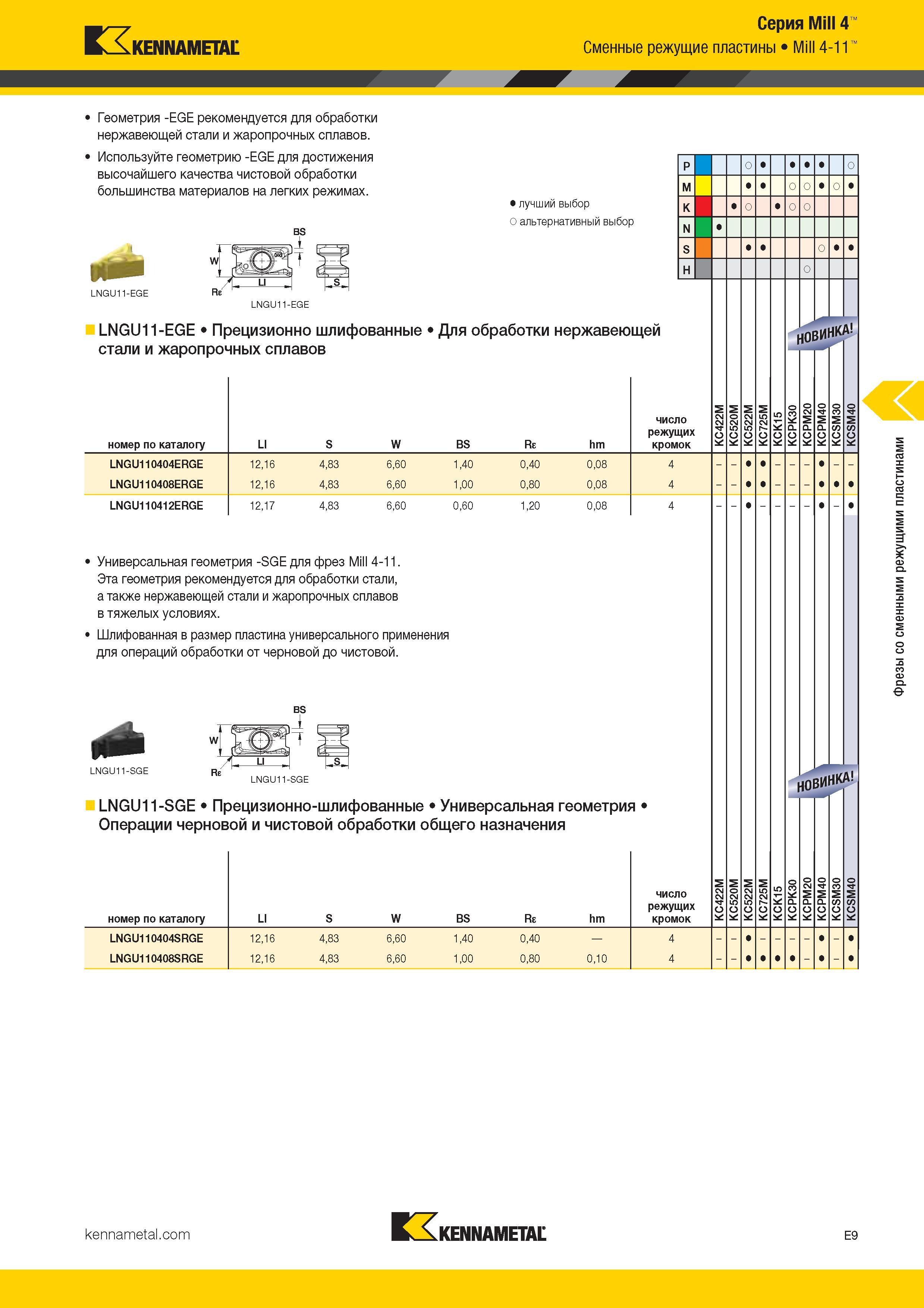 303 Kennametal Серия Mill 4 Сменные режущие пластины Mill 4-11 Геометрия -EGE рекомендуется для обработки нержавеющей стали и жаропрочных сплаво Каталог KENNAMETAL 2017 Новый режущий инструмент и инструментальные системы для металлорежущих промышленных станков и комплексов Стр. E9