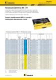 307 Kennametal Серия Mill 4 Начальные комплекты Mill 4-11 Начальные комплекты Mill 4-11 Закажите один из наших начальных комплектов и испытайте Каталог KENNAMETAL 2017 Новый режущий инструмент и инструментальные системы для металлорежущих промышленных станков и комплексов Стр. E13