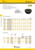 310 Фрезы со сменными режущими пластинами Mill 16 Насадные фрезы KENNAMETAL Повышение производительности при обработке чугуна Ap1 max: 5,5 мм Пл Каталог KENNAMETAL 2017 Новый режущий инструмент и инструментальные системы для металлорежущих промышленных станков и комплексов Стр. E16