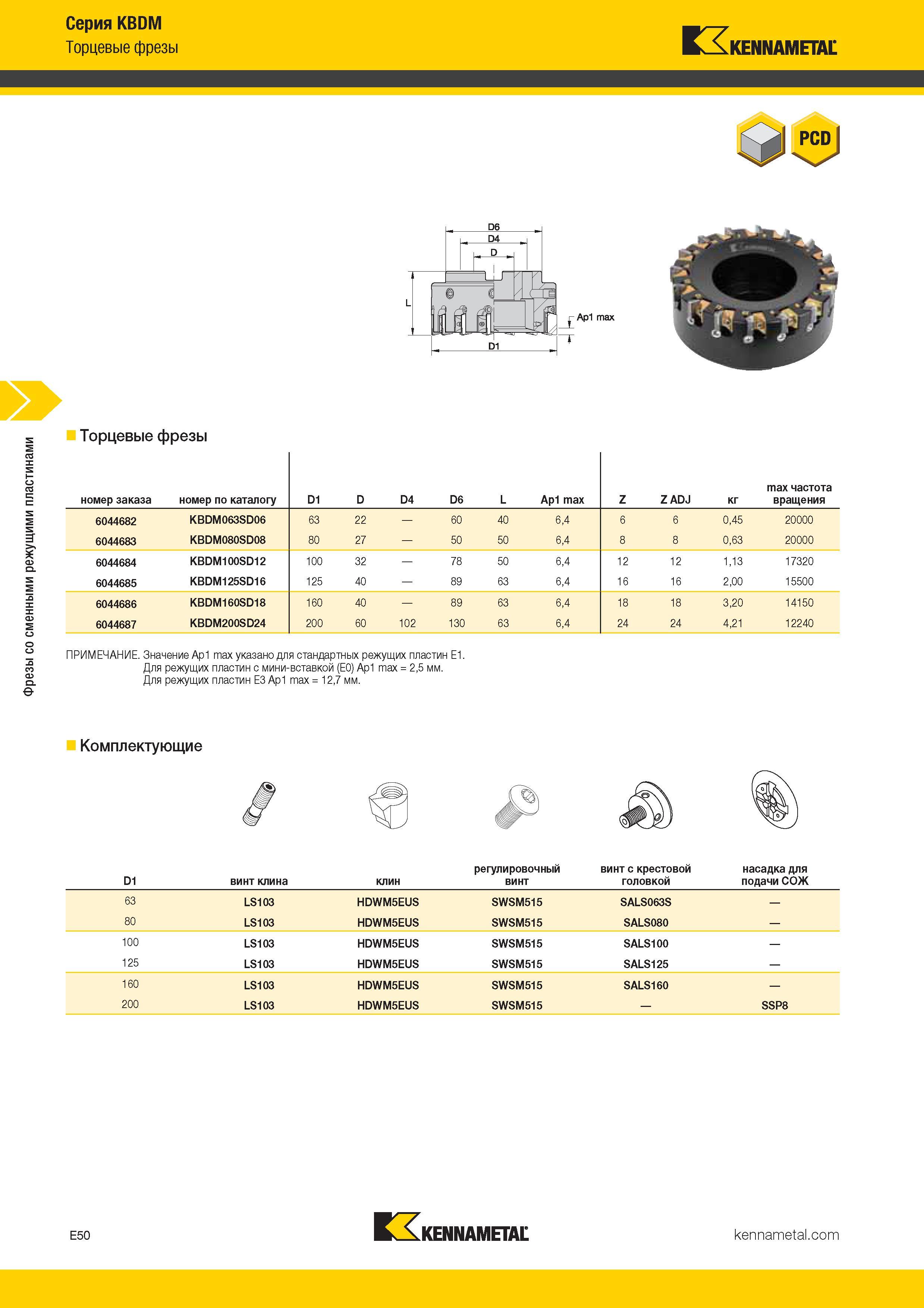 344 Фрезы со сменными режущими пластинами Серия KBDM Торцевые фрезы Kennametal Торцевые фрезы номер заказа номер по каталогу D1 D D4 D6 L Ap1 ma Каталог KENNAMETAL 2017 Новый режущий инструмент и инструментальные системы для металлорежущих промышленных станков и комплексов Стр. E50