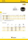 344 Фрезы со сменными режущими пластинами Серия KBDM Торцевые фрезы Kennametal Торцевые фрезы номер заказа номер по каталогу D1 D D4 D6 L Ap1 ma Каталог KENNAMETAL 2017 Новый режущий инструмент и инструментальные системы для металлорежущих промышленных станков и комплексов Стр. E50