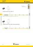 346 Фрезы со сменными режущими пластинами Серия KBDM Пластины Kennametal Лучший и альтернативный выбор инструмента BS - E3 Режущие пластины из P Каталог KENNAMETAL 2017 Новый режущий инструмент и инструментальные системы для металлорежущих промышленных станков и комплексов Стр. E52
