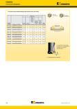 354 7792VXP06 Техническая информация Kennametal Техническая информация (метрическая система) Размеры Max об/мин номер заказа номер по каталогу П Каталог KENNAMETAL 2017 Новый режущий инструмент и инструментальные системы для металлорежущих промышленных станков и комплексов Стр. E60