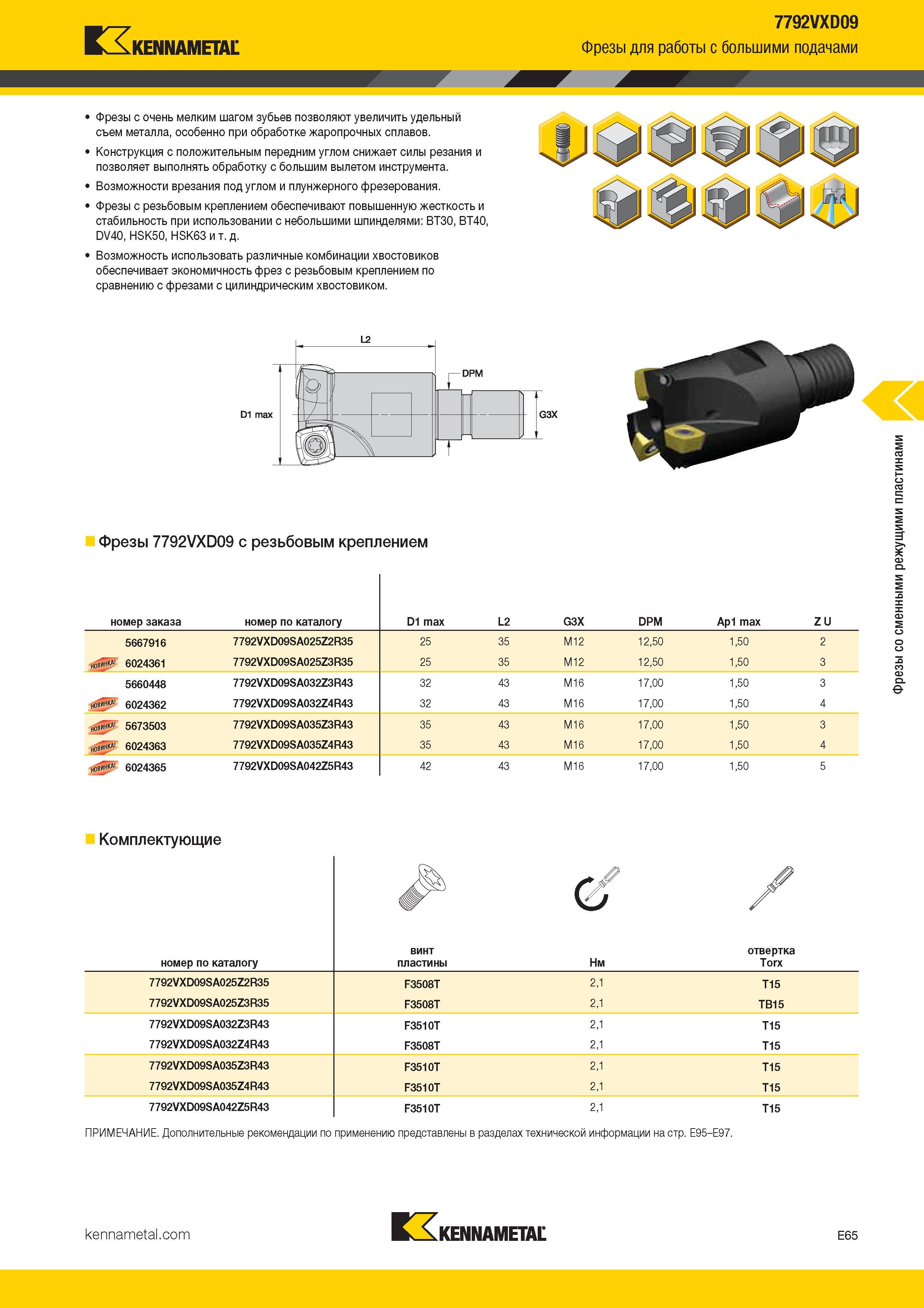359 Модульные фрезы Kennametal 7792VXD09 с очень мелким шагом зубьев позволяют увеличить удельный съем металла, особенно при фрезеровании —> Каталог KENNAMETAL 2017 Новый режущий инструмент и инструментальные системы для металлорежущих промышленных станков и комплексов Стр. E65