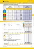 365 Kennametal 7792VXD09 Режущие пластины Рекомендации по выбору режущих пластин IC 09 Легкие режимы обработки Общего назначения Тяжелая обработ Каталог KENNAMETAL 2017 Новый режущий инструмент и инструментальные системы для металлорежущих промышленных станков и комплексов Стр. E71