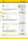 366 Фрезы со сменными режущими пластинами 7792VXD09 Режущие пластины Kennametal XDPT09 D41 Лучший и альтернативный выбор инструмента XDPT09-D41 Каталог KENNAMETAL 2017 Новый режущий инструмент и инструментальные системы для металлорежущих промышленных станков и комплексов Стр. E72