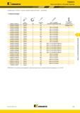 373 Kennametal 7792VXD12 Фрезы для работы с большими подачами (Насадные фрезы 7792VXD12 С крупным, средним и мелким шагом зубьев Комплектующие 7 Каталог KENNAMETAL 2017 Новый режущий инструмент и инструментальные системы для металлорежущих промышленных станков и комплексов Стр. E79