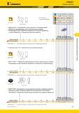 377 Kennametal 7792VXD12 Режущие пластины XDPT12-D411 Лучший и альтернативный выбор инструмента XDPT12-D411 Прецизионно спрессованные Операции о Каталог KENNAMETAL 2017 Новый режущий инструмент и инструментальные системы для металлорежущих промышленных станков и комплексов Стр. E83