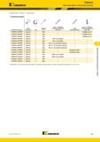 383 Kennametal 7792VXE16 Фрезы для работы с большими подачами (Насадные фрезы 7792VXE16 Комплектующие номер по каталогу винт пластины Нм отвертк Каталог KENNAMETAL 2017 Новый режущий инструмент и инструментальные системы для металлорежущих промышленных станков и комплексов Стр. E89