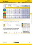 385 Kennametal 7792VXE16 Режущие пластины Рекомендации по выбору режущих пластин IC 16 Легкие режимы обработки Общего назначения Тяжелая обработ Каталог KENNAMETAL 2017 Новый режущий инструмент и инструментальные системы для металлорежущих промышленных станков и комплексов Стр. E91