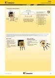 389 Kennametal 7792VX Техническая информация Плунжерное фрезерование Инструмент Режущая пластина Обрабаты- ваемый материал ae (макс ) Для предот Каталог KENNAMETAL 2017 Новый режущий инструмент и инструментальные системы для металлорежущих промышленных станков и комплексов Стр. E95