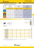 395 щгу Серия Stellram 5720VZ16 KENNAMETAL Режущие пластины Рекомендации по выбору режущих пластин S <я X S н о <я 1= с S г S в <и а S г с X X < Каталог KENNAMETAL 2017 Новый режущий инструмент и инструментальные системы для металлорежущих промышленных станков и комплексов Стр. E101