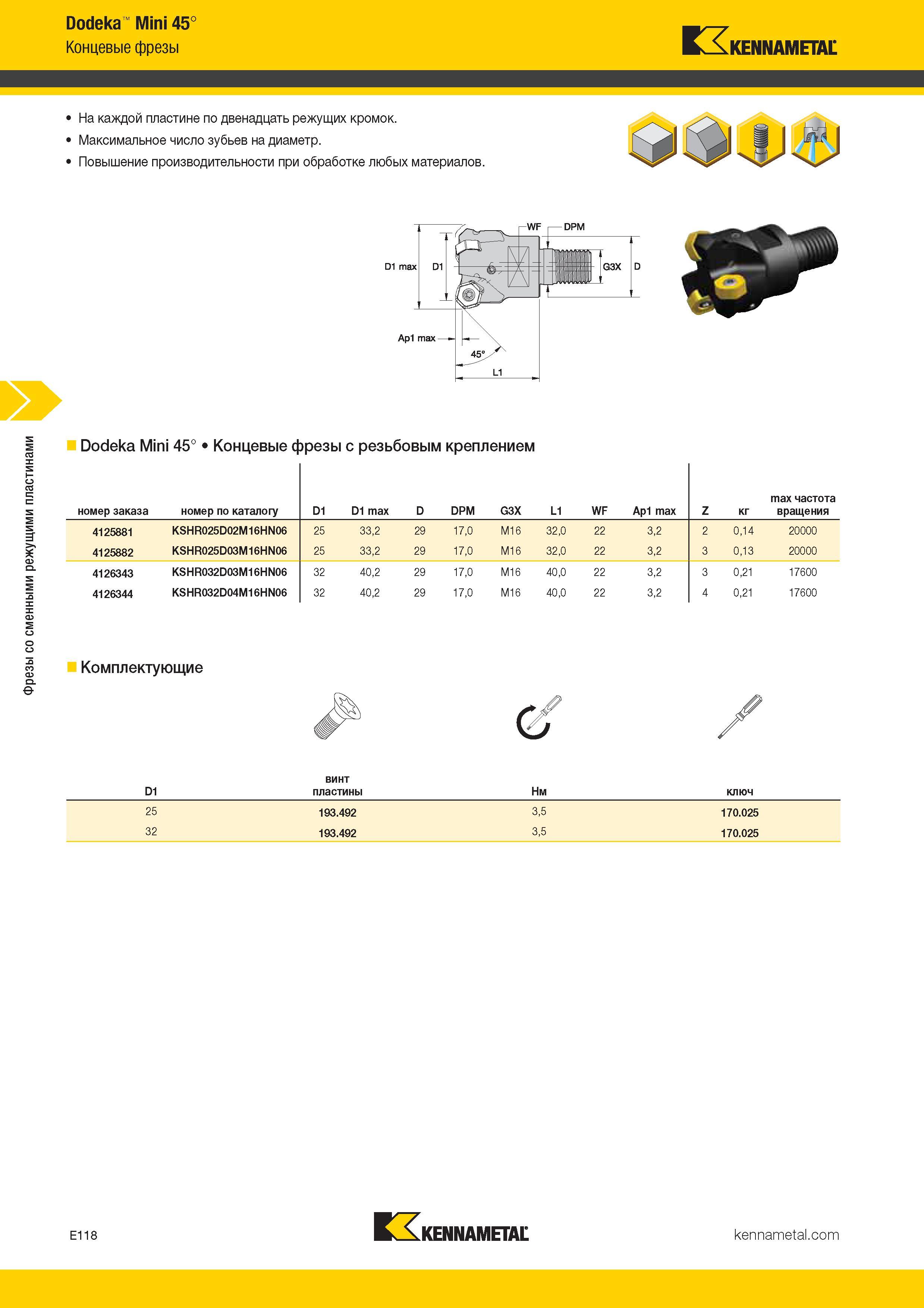 412 Фрезы со сменными режущими пластинами Dodeka Mini 45° Концевые фрезы K2KENNAMETAL На каждой пластине по двенадцать режущих кромок Максимальн Каталог KENNAMETAL 2017 Новый режущий инструмент и инструментальные системы для металлорежущих промышленных станков и комплексов Стр. E118