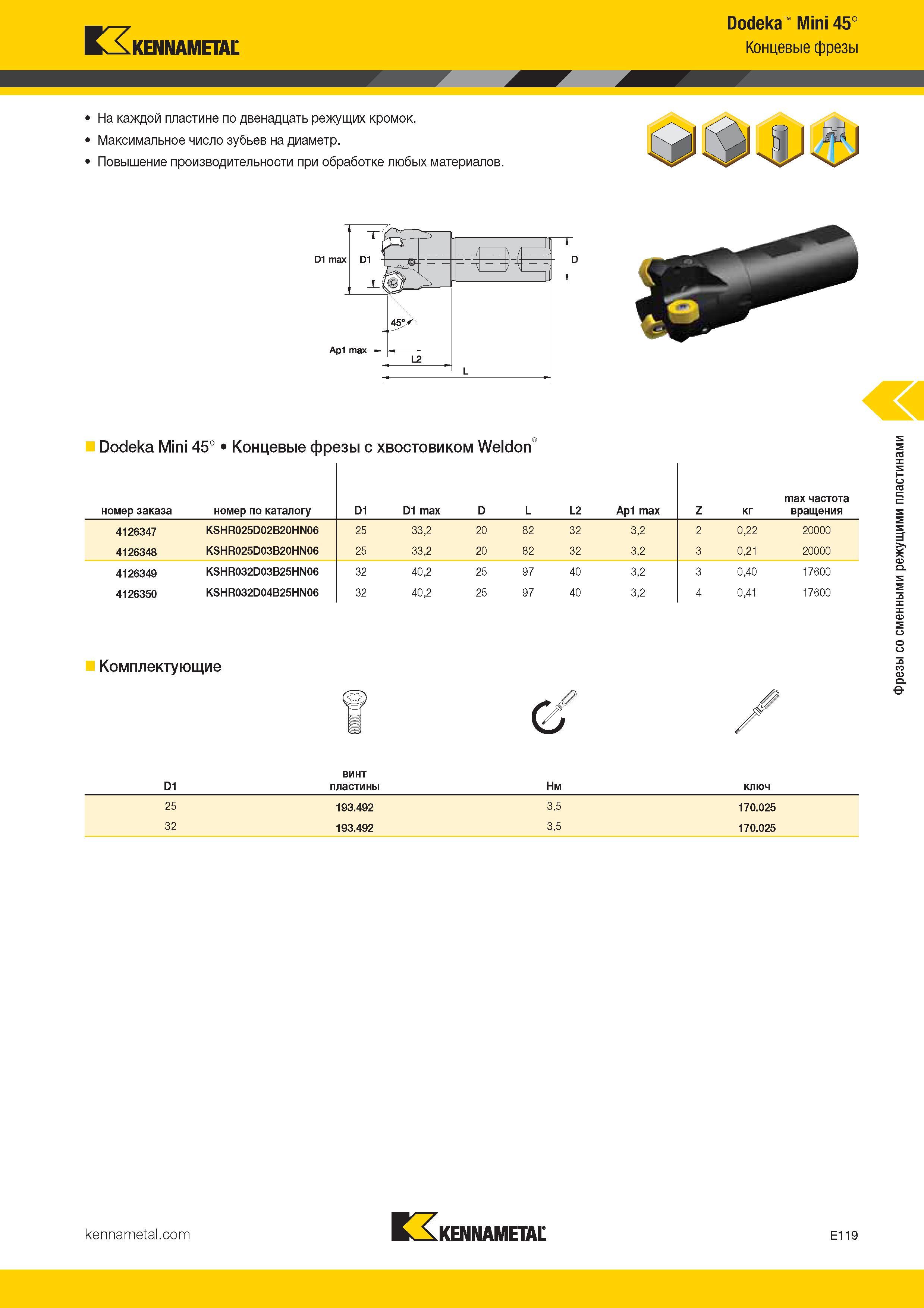 413 Kennametal Dodeka Mini 45° Концевые фрезы На каждой пластине по двенадцать режущих кромок Максимальное число зубьев на диаметр Повышение про Каталог KENNAMETAL 2017 Новый режущий инструмент и инструментальные системы для металлорежущих промышленных станков и комплексов Стр. E119