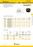 421 Kennametal Dodeka Mini 60° Насадные фрезы На каждой пластине по двенадцать режущих кромок Увеличенная глубина резания Ap1 max при использова Каталог KENNAMETAL 2017 Новый режущий инструмент и инструментальные системы для металлорежущих промышленных станков и комплексов Стр. E127