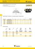 426 Насадные торцевые фрезы Kennametal Dodeka 15° для чернового торцевогое фрезерования с большими подачами (HF) Глубина резания 2 мм Каталог KENNAMETAL 2017 Новый режущий инструмент и инструментальные системы для металлорежущих промышленных станков и комплексов Стр. E132