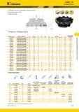 433 Торцевые насадные фрезы Kennametal Dodeka 45 На каждой сменной пластине по двенадцать режущих кромок Внутренний подвод СОЖ Плавное резание Каталог KENNAMETAL 2017 Новый режущий инструмент и инструментальные системы для металлорежущих промышленных станков и комплексов Стр. E139