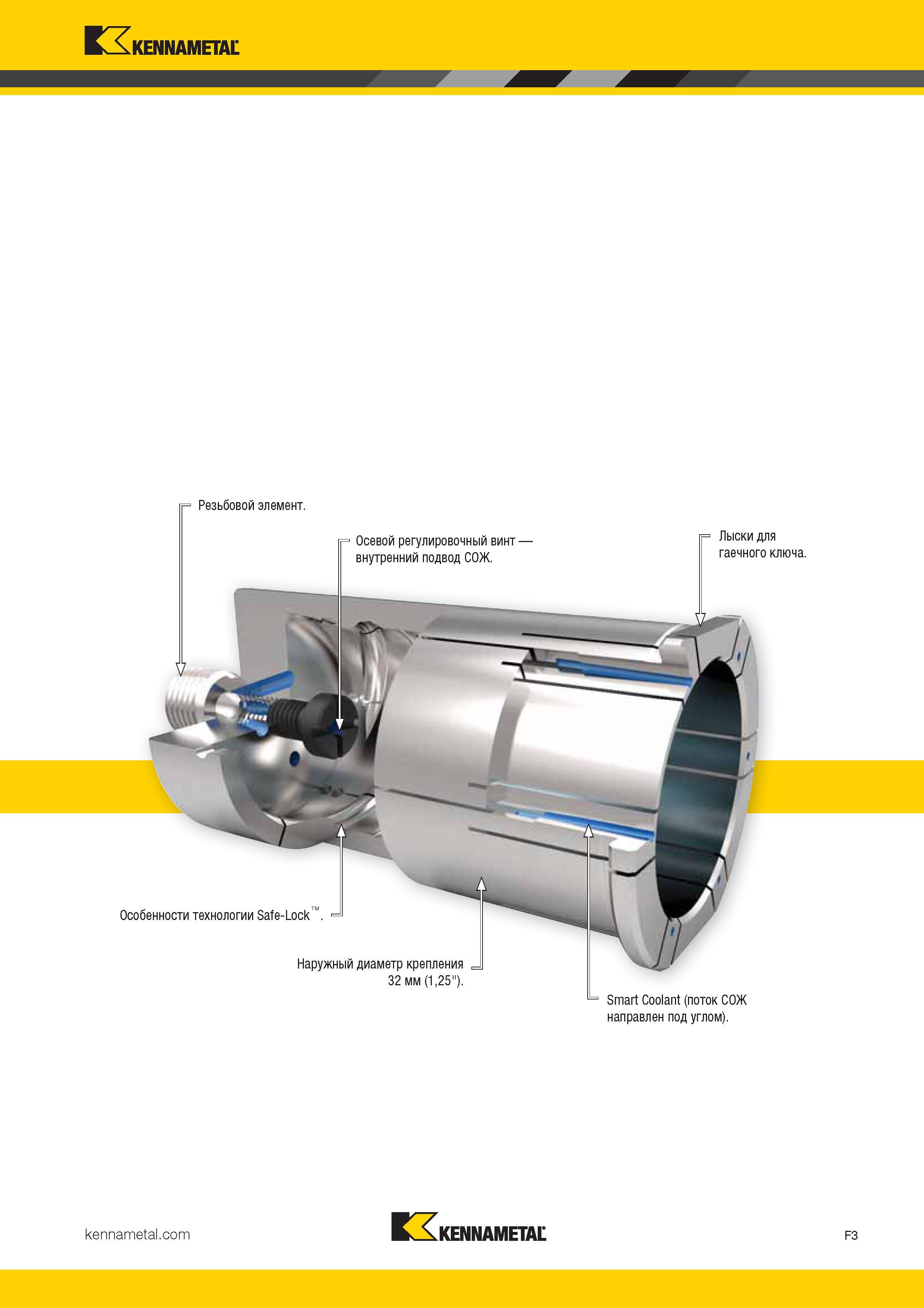 457 Kennametal Резьбовой элемент Осевой регулировочный винт -внутренний подвод СОЖ Лыски для гаечного ключа Особенности технологии Safe-Lock Нар Каталог KENNAMETAL 2017 Новый режущий инструмент и инструментальные системы для металлорежущих промышленных станков и комплексов Стр. F3