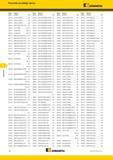 472 Указатель по номеру заказа Kennametal Номер Номер по заказа каталогу Стр 3861202 SS25KST250RR5M B62 3861203 SS32KST300RR5M B62 3861204 SS32K Каталог KENNAMETAL 2017 Новый режущий инструмент и инструментальные системы для металлорежущих промышленных станков и комплексов Стр. G8