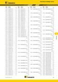 473 Kennametal Указатель по номеру заказа Номер Номер по заказа каталогу Стр Номер Номер по заказа каталогу Стр 4109731 NG2M195RK KCU25 A91 4109 Каталог KENNAMETAL 2017 Новый режущий инструмент и инструментальные системы для металлорежущих промышленных станков и комплексов Стр. G9