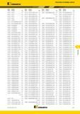 475 Kennametal Указатель по номеру заказа Номер заказа Номер по каталогу Стр SALS080 E50 SALS100 E50 SALS125 E50 SALS160 E50 SWSM515 E50 ADCT154 Каталог KENNAMETAL 2017 Новый режущий инструмент и инструментальные системы для металлорежущих промышленных станков и комплексов Стр. G11
