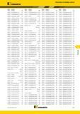477 Kennametal Указатель по номеру заказа Номер заказа Номер по каталогу Стр ZDET16M5PDFR721 GH1 E101 7792VXP06SA020Z2R35 S E58, E60 RSM200LM6X- Каталог KENNAMETAL 2017 Новый режущий инструмент и инструментальные системы для металлорежущих промышленных станков и комплексов Стр. G13