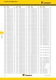 478 Указатель по номеру заказа Kennametal Номер Номер по заказа каталогу Стр Номер Номер по заказа каталогу Стр Номер Номер по заказа каталогу С Каталог KENNAMETAL 2017 Новый режущий инструмент и инструментальные системы для металлорежущих промышленных станков и комплексов Стр. G14