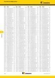 482 Указатель по номеру заказа Kennametal Номер заказа Номер по каталогу Стр EG0212M02U02GUN KCU10 A22 EG0251M02U02GUN KCU10 A22 EG0312M03U02GUN Каталог KENNAMETAL 2017 Новый режущий инструмент и инструментальные системы для металлорежущих промышленных станков и комплексов Стр. G18