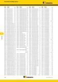 484 Указатель по номеру заказа Kennametal Номер Номер по Номер Номер по Номер Номер по Номер Номер по заказа каталогу Стр заказа каталогу Стр за Каталог KENNAMETAL 2017 Новый режущий инструмент и инструментальные системы для металлорежущих промышленных станков и комплексов Стр. G20