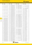 490 Указатель по номеру заказа Kennametal Номер Номер по заказа каталогу Стр 6173096 T838NF13750-12R2B-D4 KSU31 C10 6173097 T838NC15000-6R2B-D6K Каталог KENNAMETAL 2017 Новый режущий инструмент и инструментальные системы для металлорежущих промышленных станков и комплексов Стр. G26