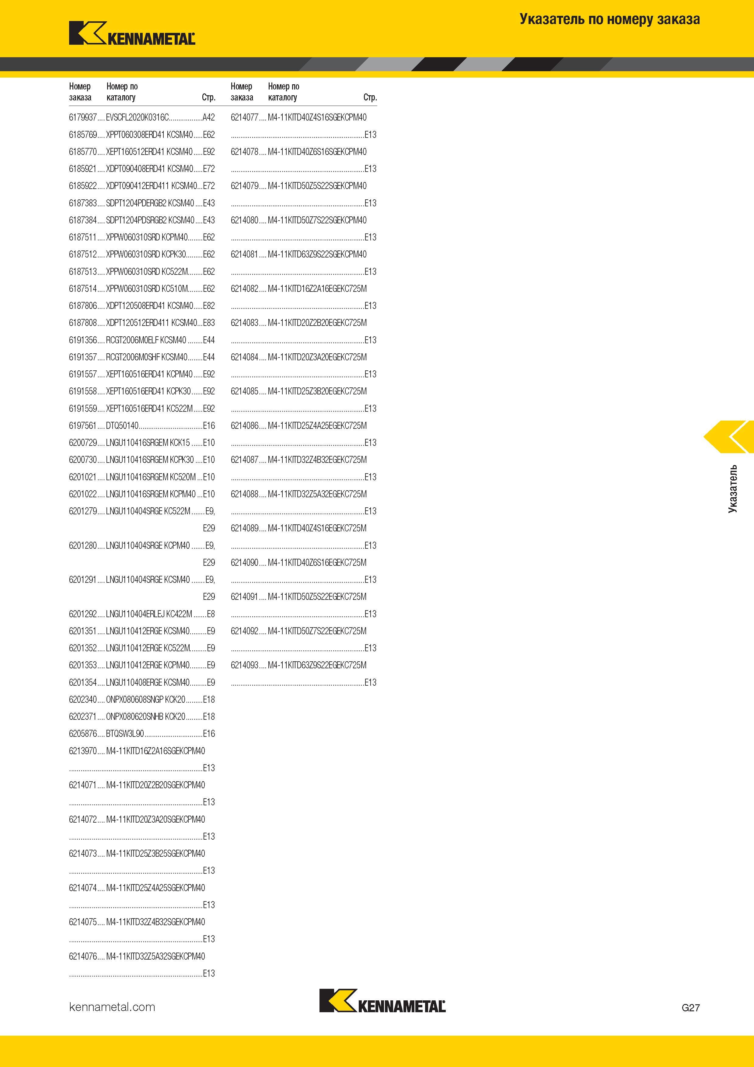 491 Kennametal Указатель по номеру заказа Номер Номер по заказа каталогу Стр 6179937 EVSCFL2020K0316C A42 6185769 XPPT060308ERD41 KCSM40 E62 618 Каталог KENNAMETAL 2017 Новый режущий инструмент и инструментальные системы для металлорежущих промышленных станков и комплексов Стр. G27