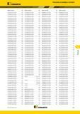 493 Указатель по номеру в каталоге KENNAMETAL Номер по каталогу Стр 3CH0300DL007A KC633M D58 3CH0300DL007B KC633M D58 3CH0300MS009A KC633M D60 3 Каталог KENNAMETAL 2017 Новый режущий инструмент и инструментальные системы для металлорежущих промышленных станков и комплексов Стр. G29