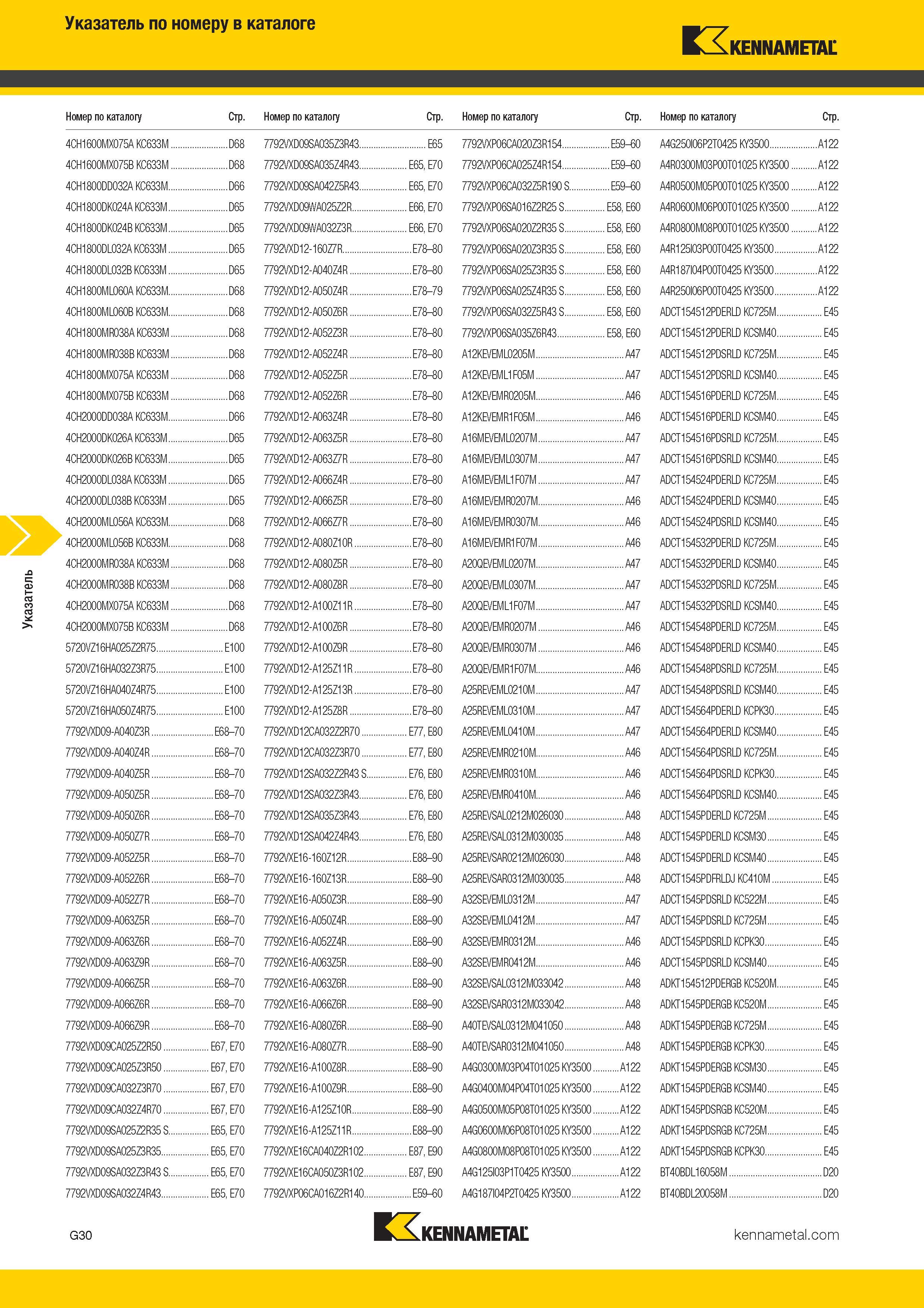 494 Указатель по номеру в каталоге Kennametal Номер по каталогу Стр Номер по каталогу Стр Номер по каталогу Стр Номер по каталогу Стр 4CH1600MX0 Каталог KENNAMETAL 2017 Новый режущий инструмент и инструментальные системы для металлорежущих промышленных станков и комплексов Стр. G30