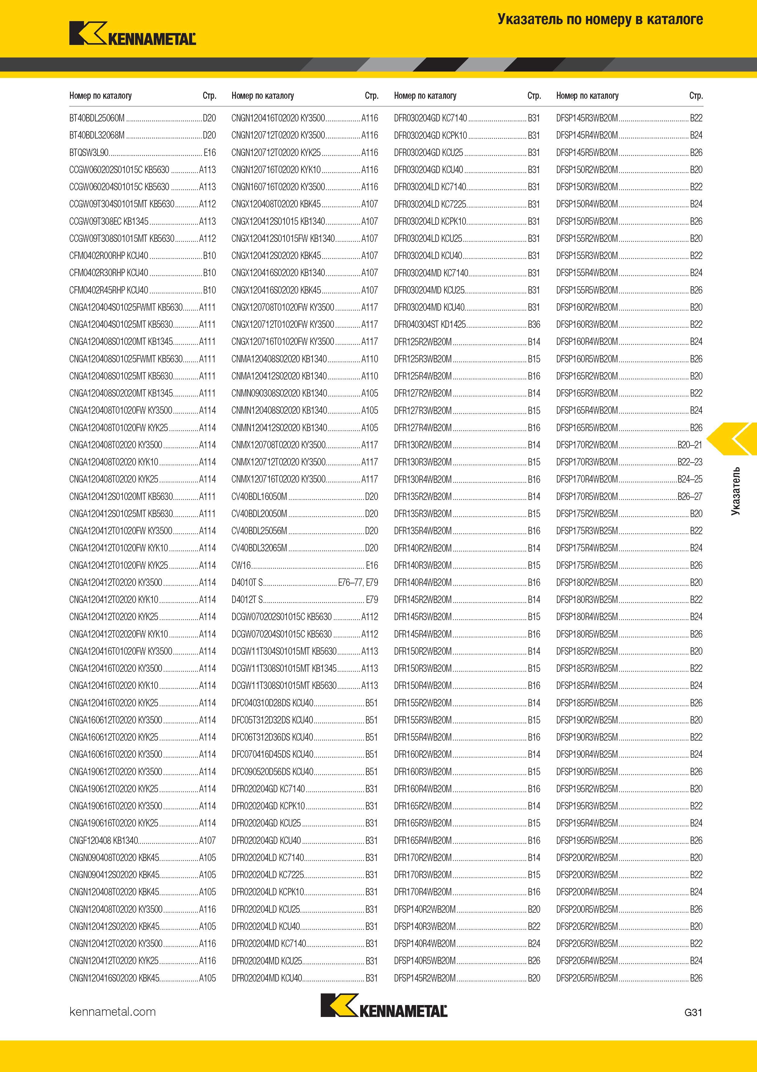 495 Kennametal Указатель по номеру в каталоге Номер по каталогу Стр Номер по каталогу Стр Номер по каталогу Стр Номер по каталогу Стр DFSP145R3W Каталог KENNAMETAL 2017 Новый режущий инструмент и инструментальные системы для металлорежущих промышленных станков и комплексов Стр. G31
