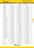 497 Указатель по номеру в каталоге KENNAMETAL Номер по каталогу Стр DFT090508HP KCU40 B35 DFT090508HP KMF B35 DFT090508LD KC720 B35 DFT090508LD Каталог KENNAMETAL 2017 Новый режущий инструмент и инструментальные системы для металлорежущих промышленных станков и комплексов Стр. G33