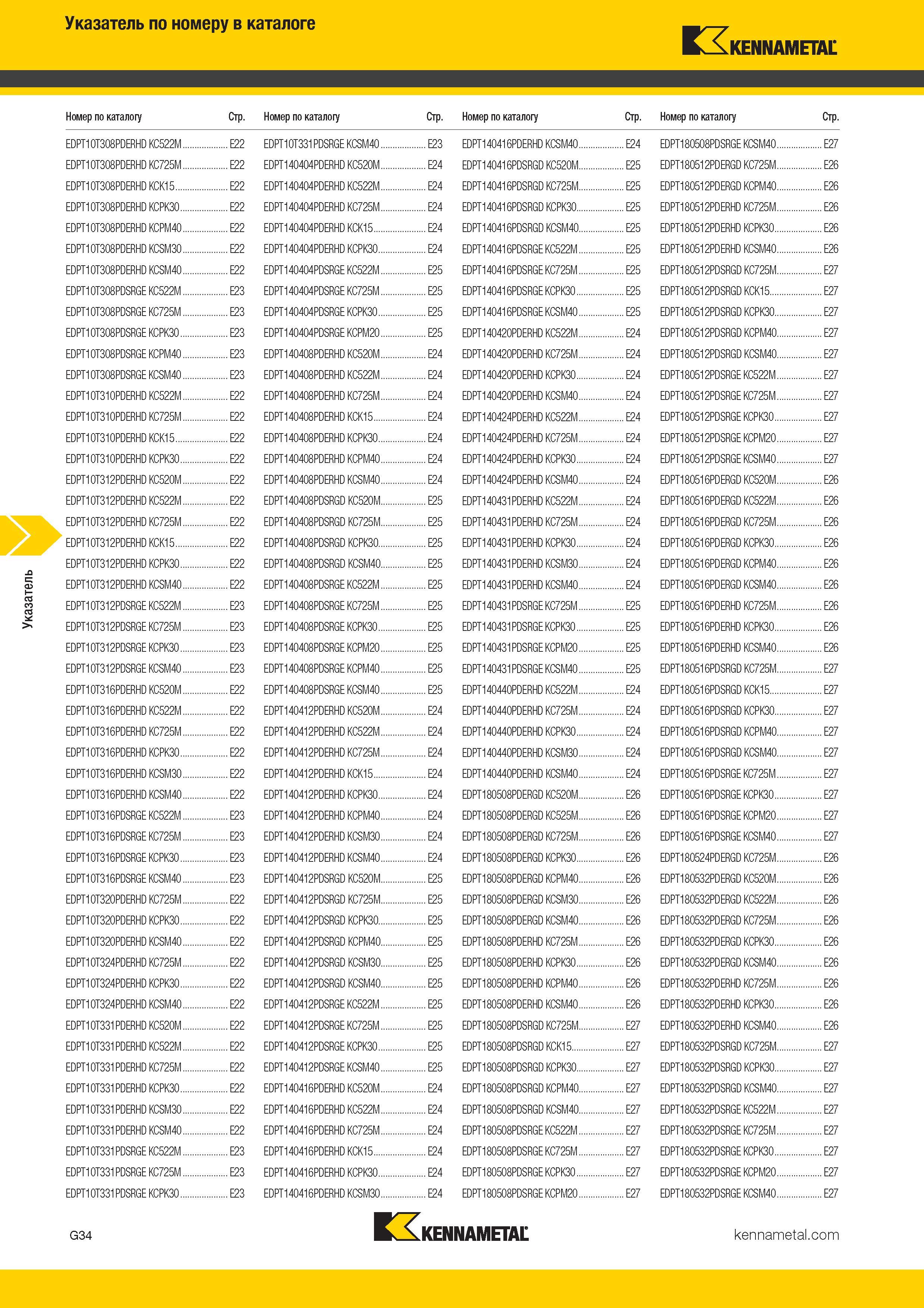 498 Указатель по номеру в каталоге Kennametal Номер по каталогу Стр Номер по каталогу Стр Номер по каталогу Стр Номер по каталогу Стр EDPT10T308 Каталог KENNAMETAL 2017 Новый режущий инструмент и инструментальные системы для металлорежущих промышленных станков и комплексов Стр. G34