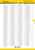 499 Указатель по номеру в каталоге KENNAMETAL Номер по каталогу Стр EDPT180540PDERHD KC725M E26 EDPT180540PDERHD KCPK30 E26 EDPT180540PDERHD KCS Каталог KENNAMETAL 2017 Новый режущий инструмент и инструментальные системы для металлорежущих промышленных станков и комплексов Стр. G35