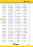500 Указатель по номеру в каталоге Kennametal Номер по каталогу Стр Номер по каталогу Стр Номер по каталогу Стр Номер по каталогу Стр EG130I03U0 Каталог KENNAMETAL 2017 Новый режущий инструмент и инструментальные системы для металлорежущих промышленных станков и комплексов Стр. G36