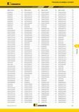 501 Указатель по номеру в каталоге KENNAMETAL Номер по каталогу Стр EVBSN32M0250 A49 EVBSN32M0350 A49 EVBSN32M0450 A49 EVBSN32M0560 A49 EVBSN32M Каталог KENNAMETAL 2017 Новый режущий инструмент и инструментальные системы для металлорежущих промышленных станков и комплексов Стр. G37