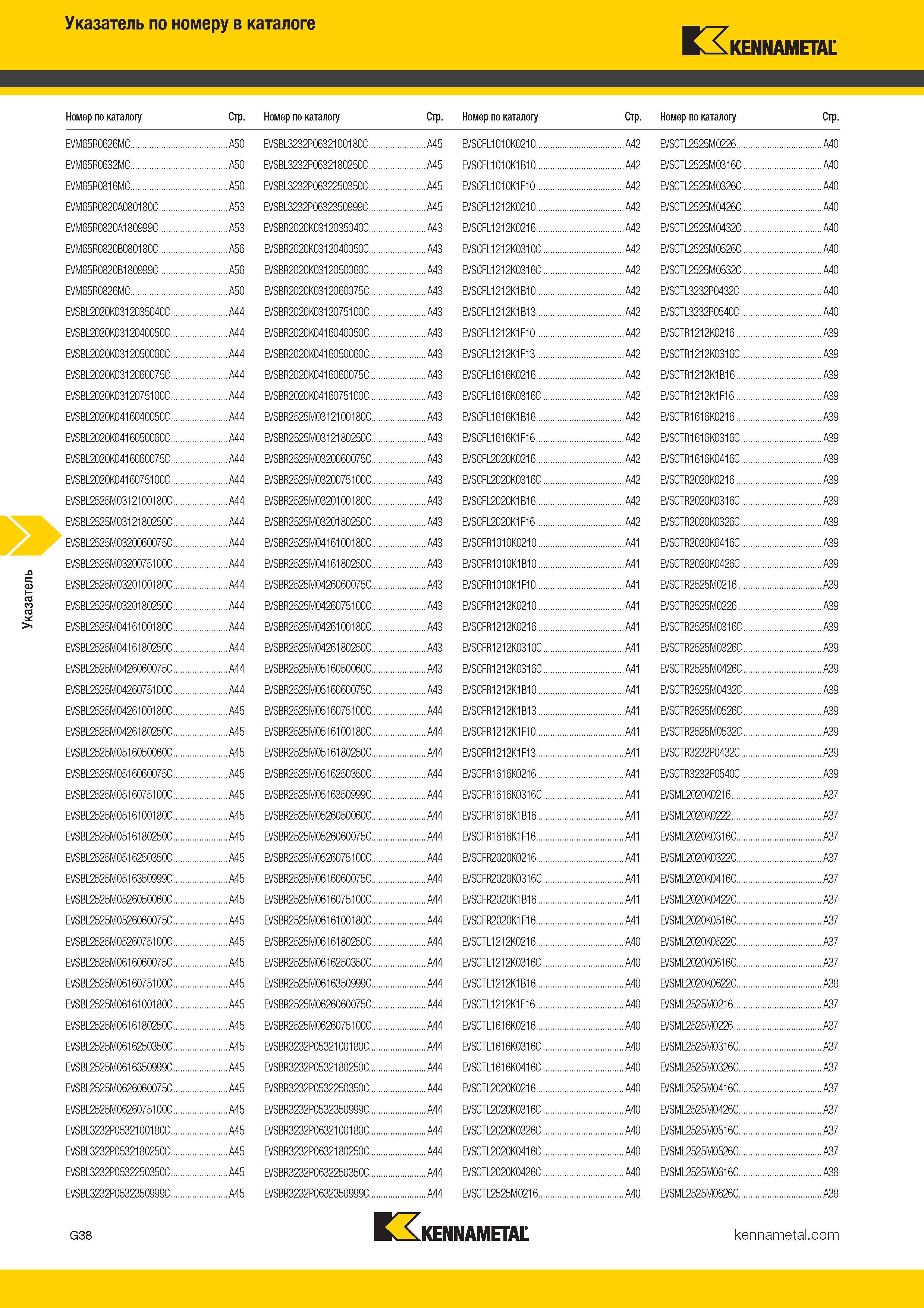 502 Указатель по номеру в каталоге Kennametal Номер по каталогу Стр Номер по каталогу Стр Номер по каталогу Стр Номер по каталогу Стр EVM65R0626 Каталог KENNAMETAL 2017 Новый режущий инструмент и инструментальные системы для металлорежущих промышленных станков и комплексов Стр. G38