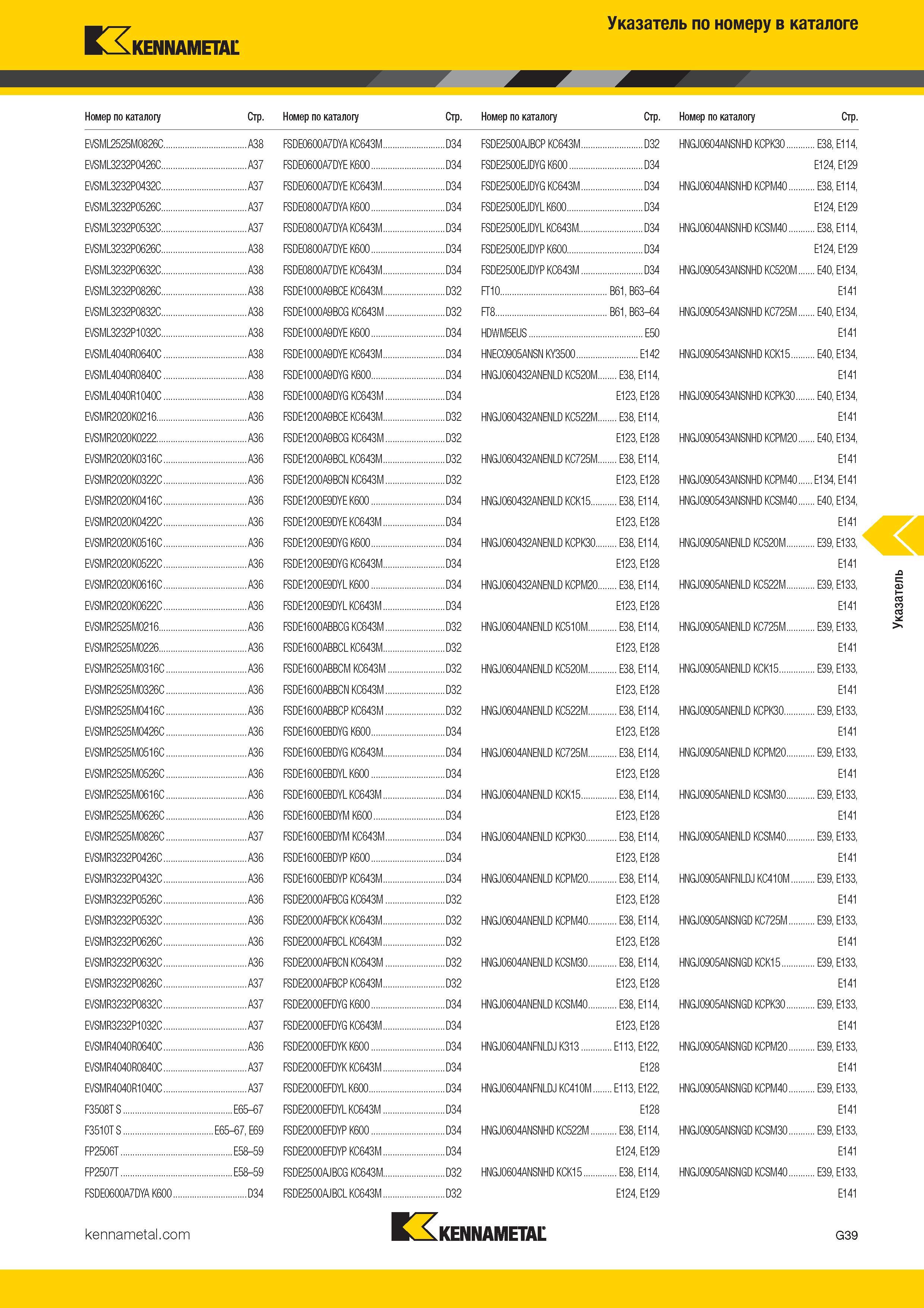 503 Указатель по номеру в каталоге KENNAMETAL Номер по каталогу Стр Номер по каталогу Стр Номер по каталогу Стр Номер по каталогу Стр EVSML2525M Каталог KENNAMETAL 2017 Новый режущий инструмент и инструментальные системы для металлорежущих промышленных станков и комплексов Стр. G39