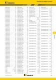 503 Указатель по номеру в каталоге KENNAMETAL Номер по каталогу Стр Номер по каталогу Стр Номер по каталогу Стр Номер по каталогу Стр EVSML2525M Каталог KENNAMETAL 2017 Новый режущий инструмент и инструментальные системы для металлорежущих промышленных станков и комплексов Стр. G39