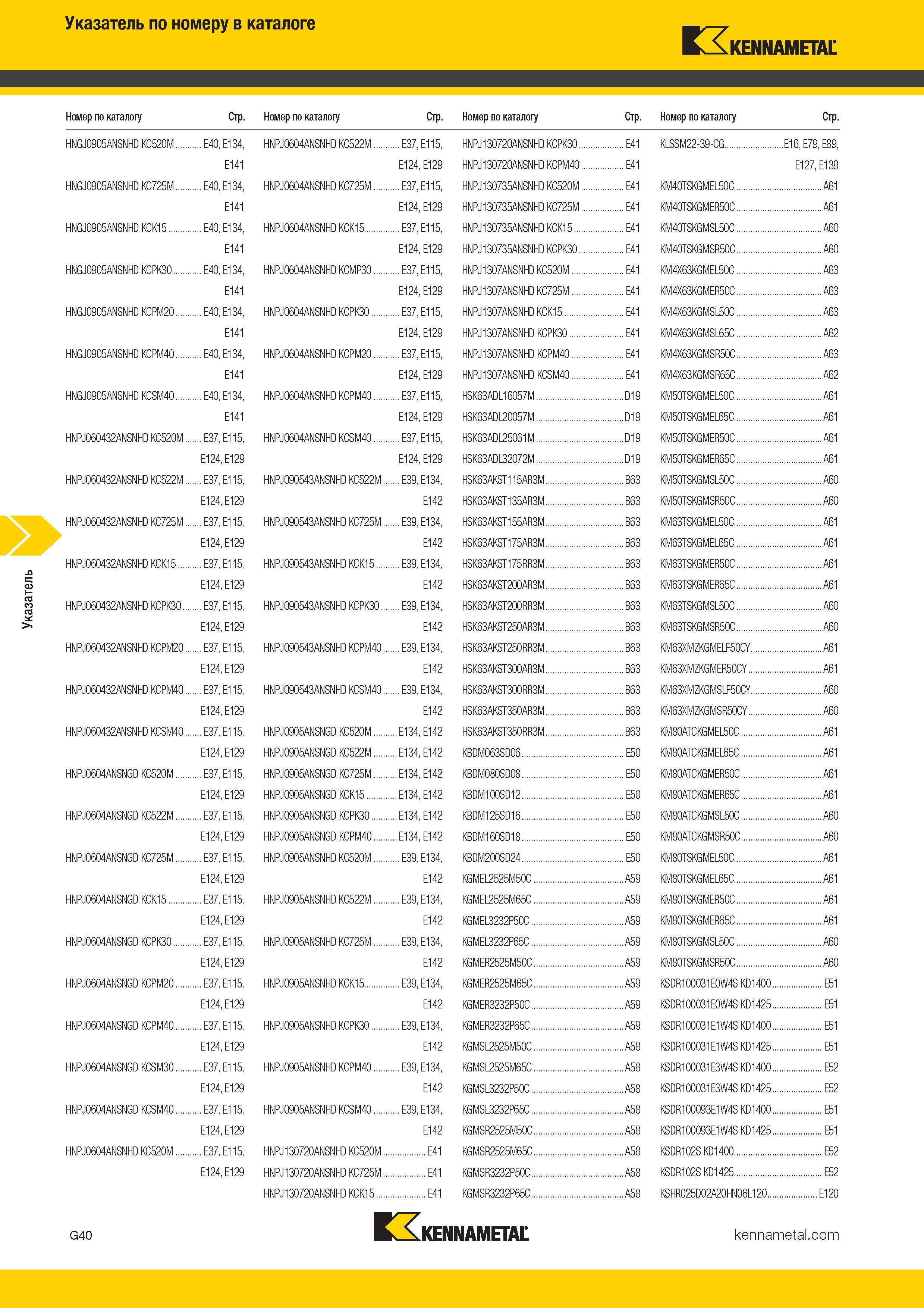 504 Указатель по номеру в каталоге Kennametal Номер по каталогу Стр Номер по каталогу Стр Номер по каталогу Стр Номер по каталогу Стр HNGJ0905AN Каталог KENNAMETAL 2017 Новый режущий инструмент и инструментальные системы для металлорежущих промышленных станков и комплексов Стр. G40