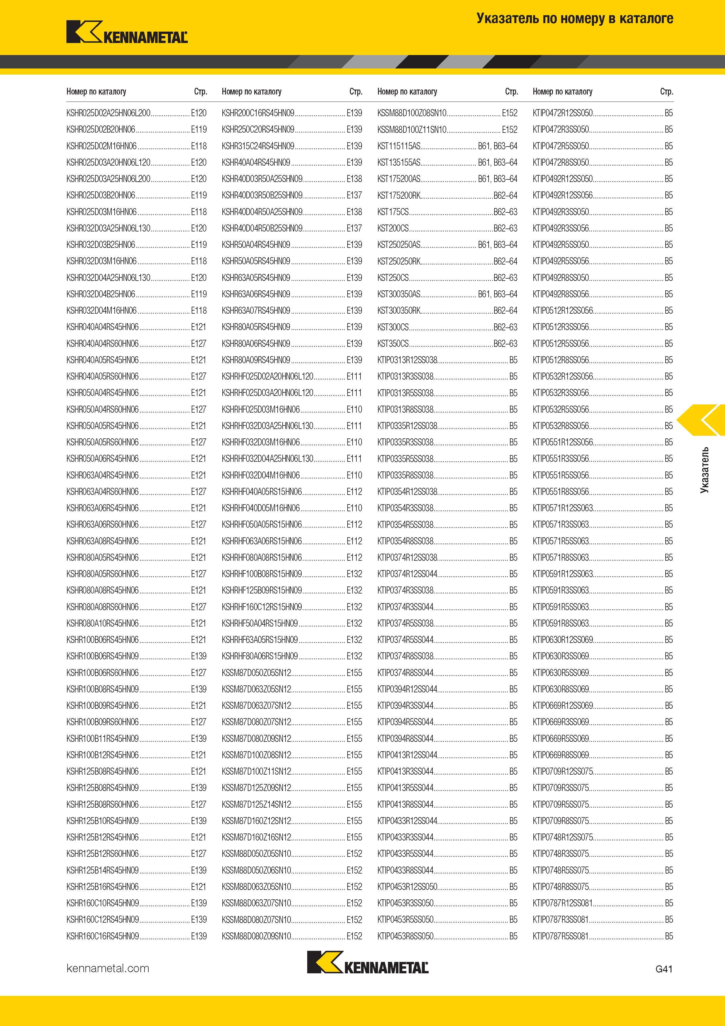 505 Указатель по номеру в каталоге KENNAMETAL Номер по каталогу Стр KSHR025D02A25HN06L200 E120 KSHR025D02B20HN06 E119 KSHR025D02M16HN06 E118 KSH Каталог KENNAMETAL 2017 Новый режущий инструмент и инструментальные системы для металлорежущих промышленных станков и комплексов Стр. G41