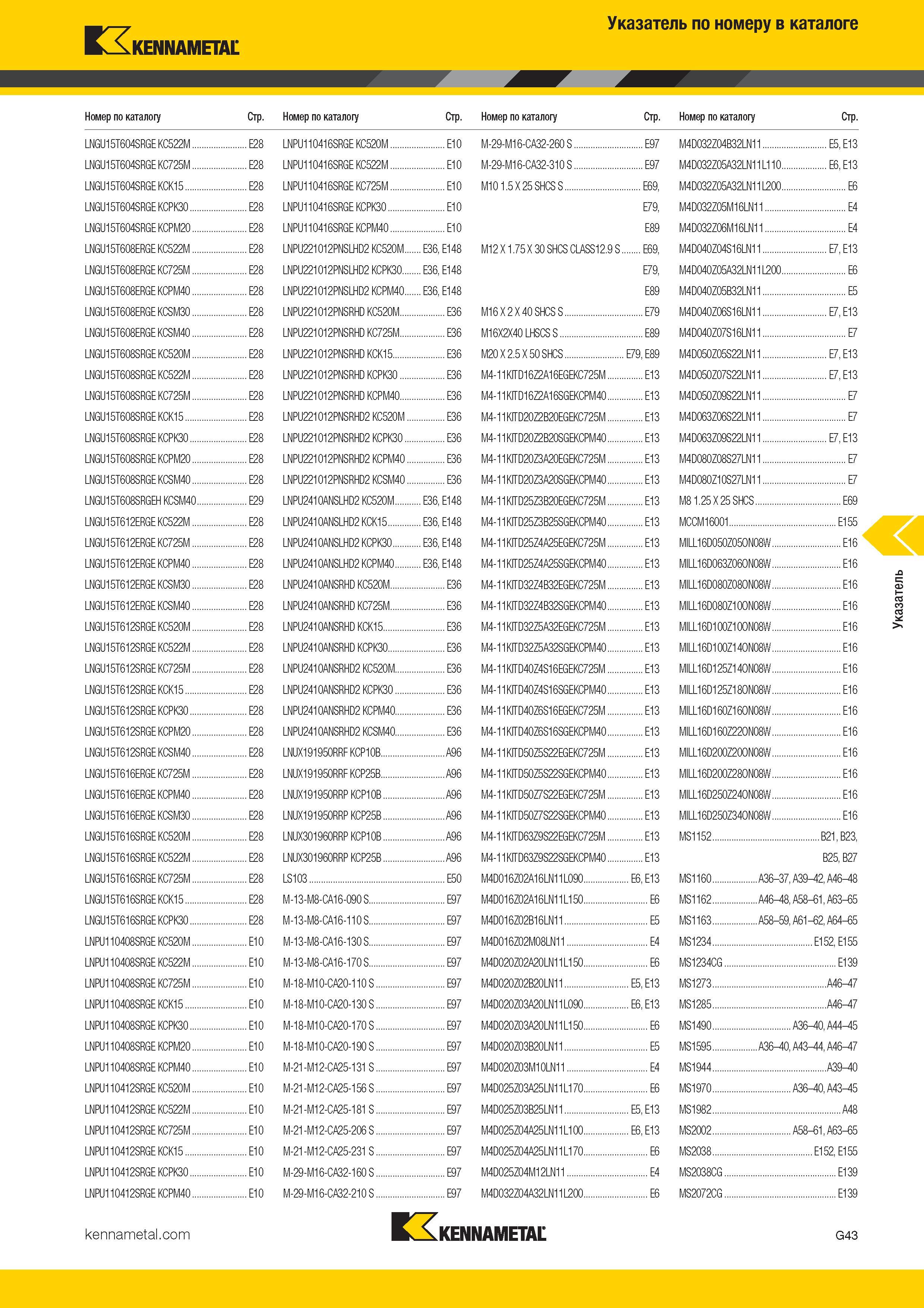 507 Указатель по номеру в каталоге KENNAMETAL Номер по каталогу Стр Номер по каталогу Стр Номер по каталогу Стр Номер по каталогу Стр LNGU15T604 Каталог KENNAMETAL 2017 Новый режущий инструмент и инструментальные системы для металлорежущих промышленных станков и комплексов Стр. G43