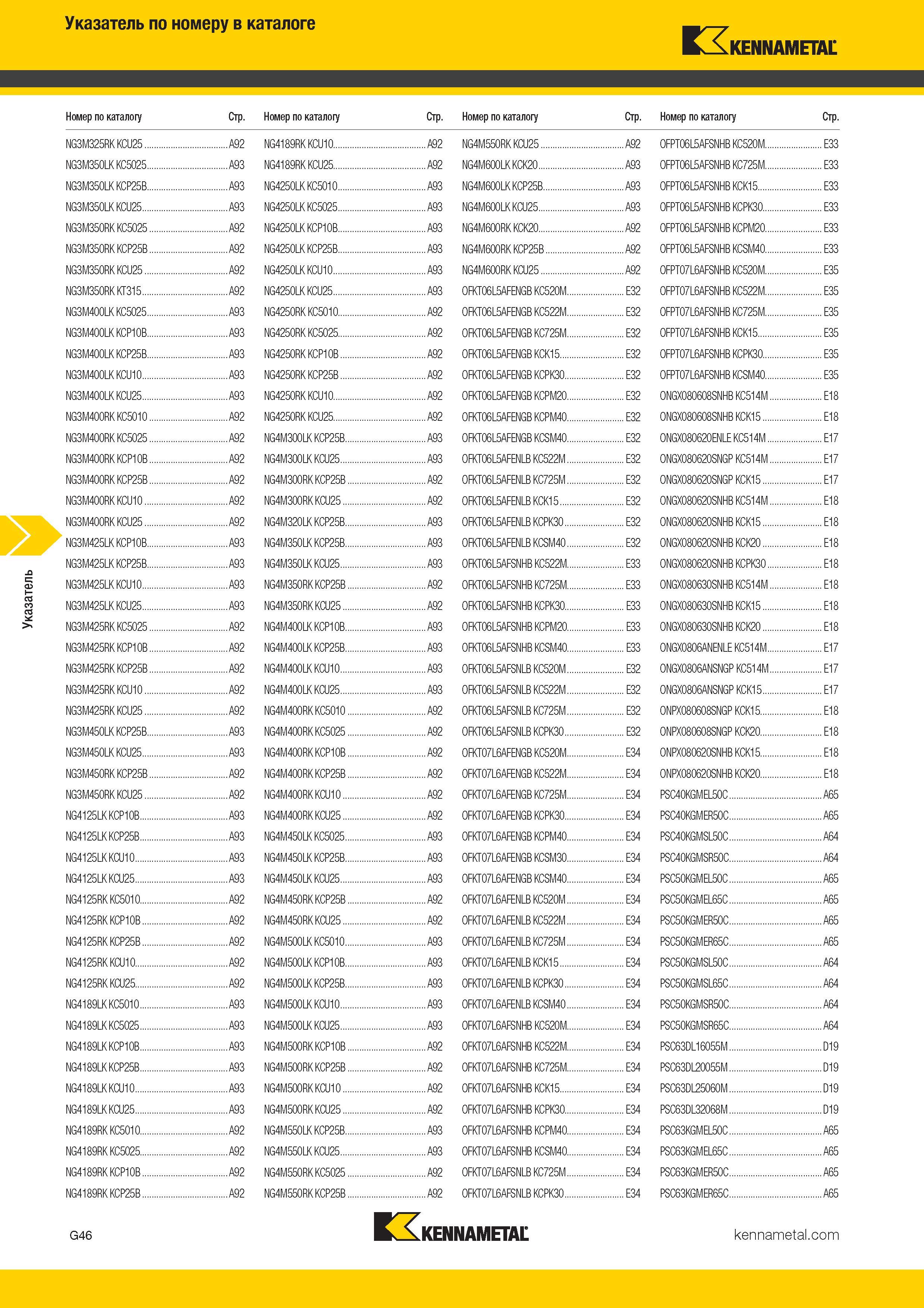 510 Указатель по номеру в каталоге Kennametal Номер по каталогу Стр Номер по каталогу Стр Номер по каталогу Стр Номер по каталогу Стр NG3M325RK Каталог KENNAMETAL 2017 Новый режущий инструмент и инструментальные системы для металлорежущих промышленных станков и комплексов Стр. G46